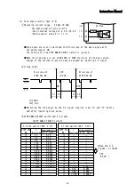 Preview for 36 page of Melec GDB-5F40 Instruction Manual