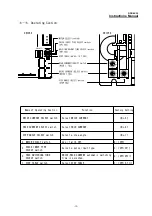 Предварительный просмотр 13 страницы Melec GDB-5K20 Instruction Manual