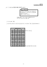 Preview for 21 page of Melec GDB-5K20 Instruction Manual