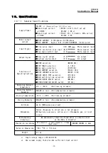 Предварительный просмотр 35 страницы Melec GDB-5K20 Instruction Manual