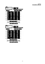 Preview for 45 page of Melec GDB-5K20 Instruction Manual