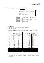 Preview for 16 page of Melec GDB-5K30 Instruction Manual