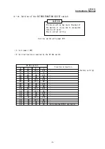 Предварительный просмотр 22 страницы Melec GDB-5K30 Instruction Manual