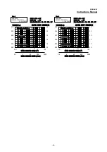 Preview for 45 page of Melec GDB-5K30 Instruction Manual