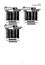 Preview for 46 page of Melec GDB-5K30 Instruction Manual