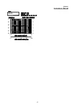 Preview for 47 page of Melec GDB-5K30 Instruction Manual