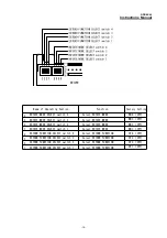 Предварительный просмотр 14 страницы Melec GDB-5K40 Instruction Manual