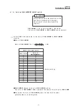 Предварительный просмотр 17 страницы Melec GDB-5K40 Instruction Manual