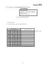 Предварительный просмотр 22 страницы Melec GDB-5K40 Instruction Manual