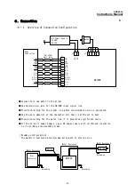 Предварительный просмотр 25 страницы Melec GDB-5K40 Instruction Manual