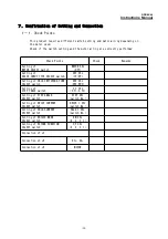 Preview for 30 page of Melec GDB-5K40 Instruction Manual