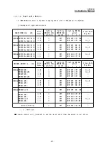 Предварительный просмотр 43 страницы Melec GDB-5K40 Instruction Manual