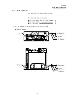 Preview for 24 page of Melec GDB-5K50 Instruction Manual