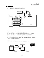 Preview for 25 page of Melec GDB-5K50 Instruction Manual