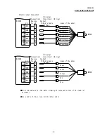 Предварительный просмотр 28 страницы Melec GDB-5K50 Instruction Manual