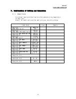 Preview for 30 page of Melec GDB-5K50 Instruction Manual