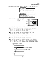Предварительный просмотр 40 страницы Melec GDB-5K50 Instruction Manual
