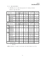 Preview for 43 page of Melec GDB-5K50 Instruction Manual