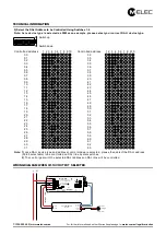 Предварительный просмотр 4 страницы Melec ML-ZIG-010D Manual