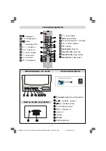 Preview for 3 page of MELECTRONIC MTP 1406VS135 User Manual