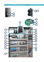 Preview for 81 page of Meler MACRO 200 Instruction Manual