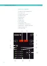 Предварительный просмотр 18 страницы Meler MACRO FOAM Series Instruction Manual