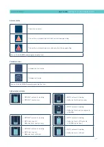 Preview for 43 page of Meler Micron PUR LC Instruction Manual