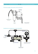 Предварительный просмотр 85 страницы Meler PS20 Instruction Manual