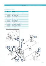 Предварительный просмотр 91 страницы Meler PS20 Instruction Manual