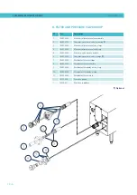 Предварительный просмотр 92 страницы Meler PS20 Instruction Manual