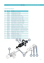 Предварительный просмотр 93 страницы Meler PS20 Instruction Manual