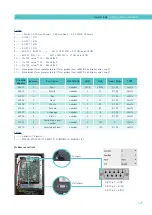 Предварительный просмотр 57 страницы Meler STARBI Instruction Manual