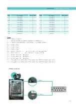 Предварительный просмотр 59 страницы Meler STARBI Instruction Manual