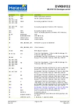 Предварительный просмотр 6 страницы Melexis DVK90132 User Manual