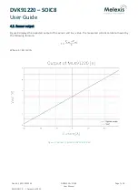 Preview for 7 page of Melexis DVK91220-SOIC8 User Manual