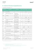 Preview for 5 page of Melexis MLX75305 General Description Manual