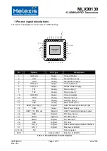 Предварительный просмотр 3 страницы Melexis MLX90130 Manual