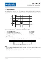 Предварительный просмотр 8 страницы Melexis MLX90130 Manual