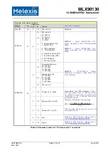 Preview for 14 page of Melexis MLX90130 Manual