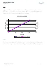 Предварительный просмотр 15 страницы Melexis PTC-04 User Manual