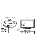 Предварительный просмотр 2 страницы MELICONI AT-49 User Instructions