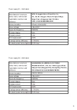 Предварительный просмотр 36 страницы MELICONI AT52 R1 User Instructions