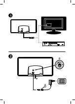 Preview for 2 page of MELICONI AT55 White Instructions For Use Manual