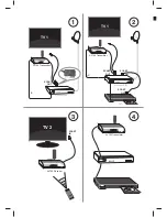 Предварительный просмотр 2 страницы MELICONI AV 100 Plus User Instructions