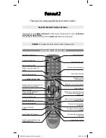 Предварительный просмотр 6 страницы MELICONI Colibri 2 Instruction Manual