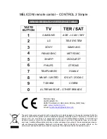 MELICONI CONTROL 2 Simple Quick Start Manual предпросмотр