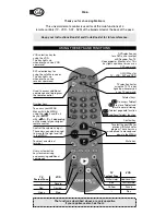 MELICONI CONTROL 4 Plus Instruction Booklet preview