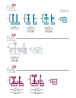 Предварительный просмотр 28 страницы MELICONI FLAT VISION (Italian) Product Manual