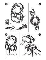 Предварительный просмотр 2 страницы MELICONI HP 200 Instruction Manual