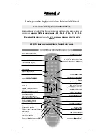 Preview for 12 page of MELICONI PERSONAL 3 Instruction Manual